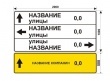 Прав ли дорожный указатель? Челябинский Росреестр контролирует правильность  употребления географических названий