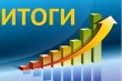 В ОМВД России по Кусинскому району состоялось совещание по подведению итогов за 2020 год