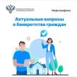 Инфографика: Актуальные вопросы о банкротстве граждан