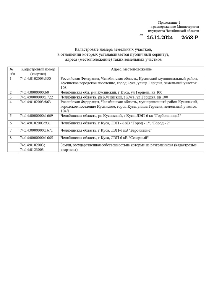 распоржение 2668-Р от 26.12.2024_page-0003.jpg