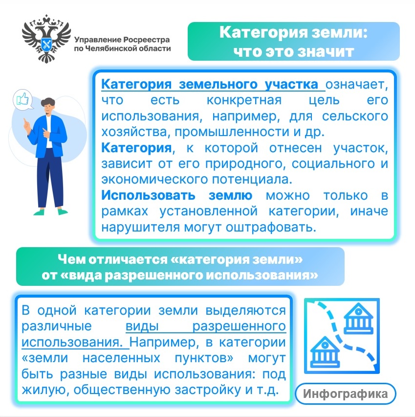 Как определить категорию земли_2.jpg Как определить категорию земли_2.jpg
