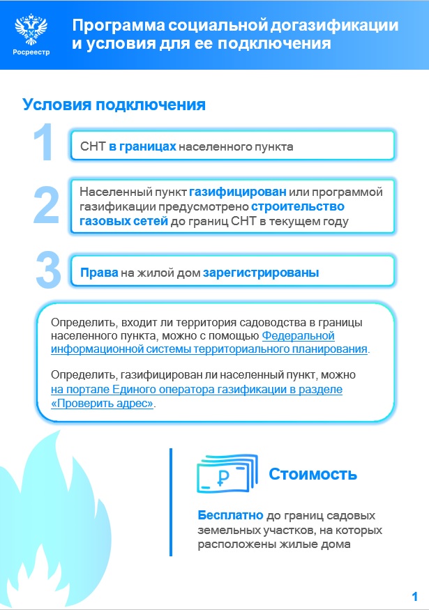 путеводитель по газификации (2).jpg