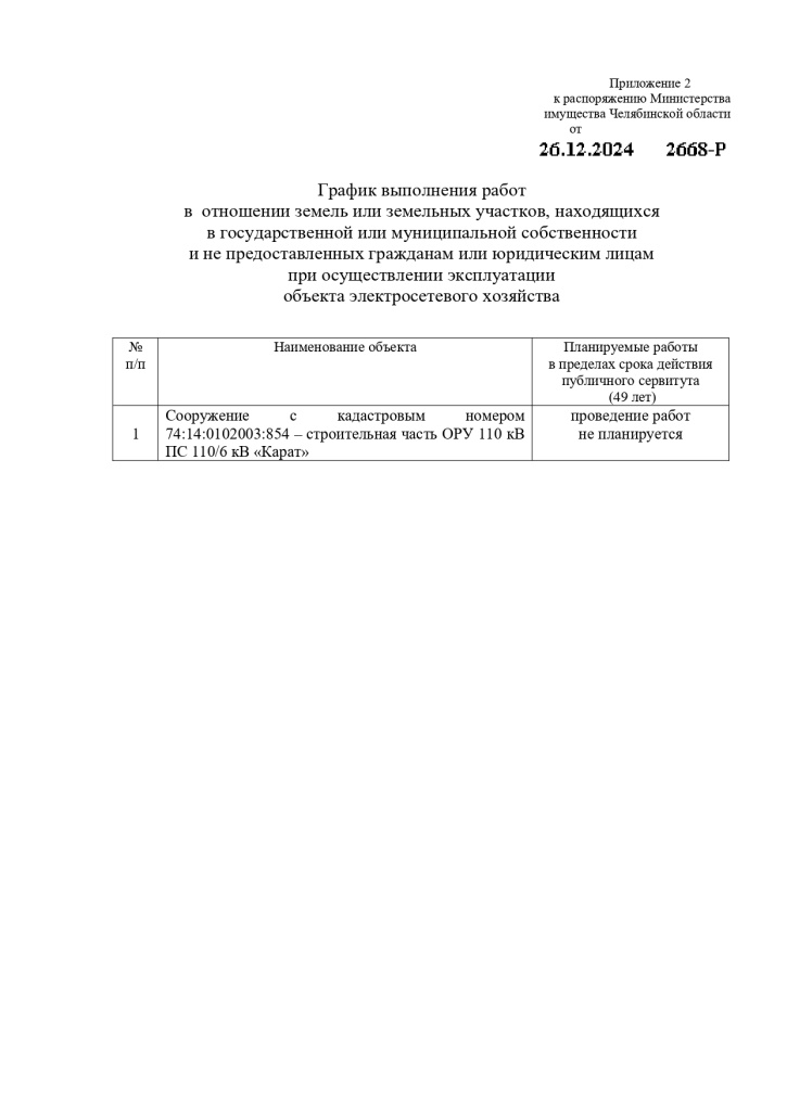 распоржение 2668-Р от 26.12.2024_page-0007.jpg