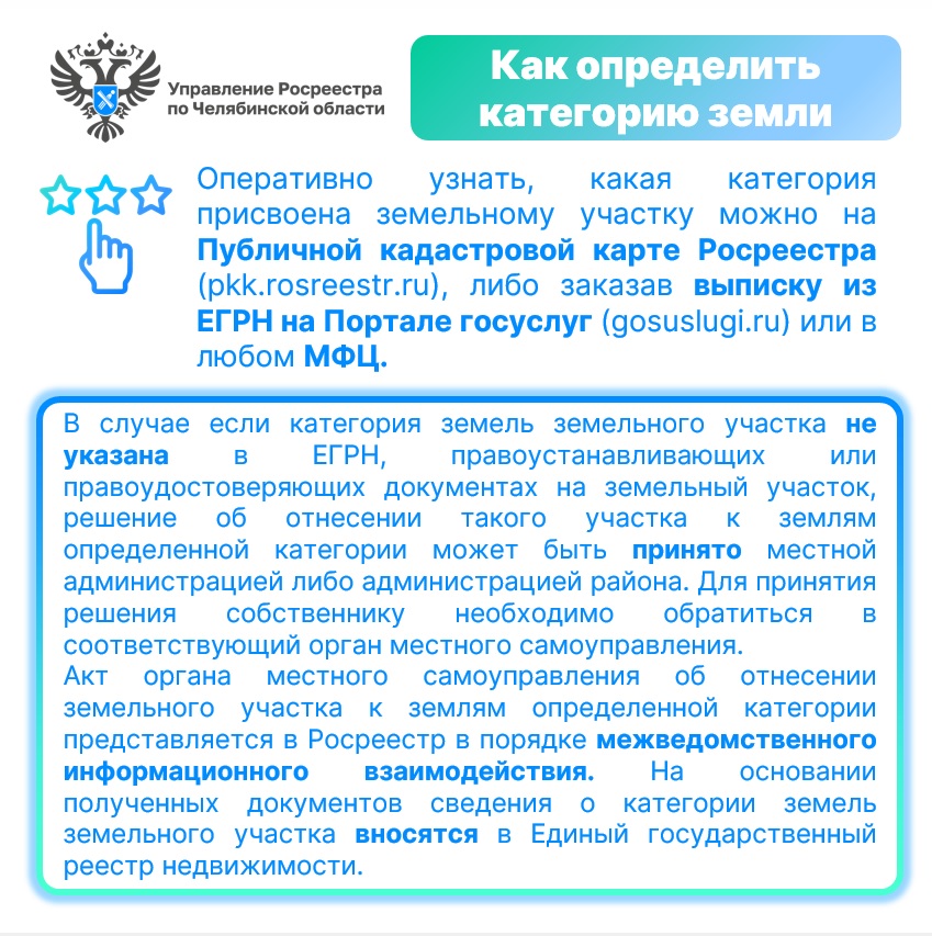 Как определить категорию земли_3.jpg Как определить категорию земли_3.jpg