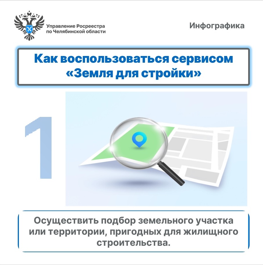 Земля для стройки_Инфографика_ (3).jpg Земля для стройки_Инфографика_ (3).jpg