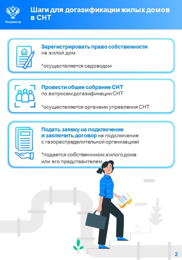 путеводитель по газификации (3).jpg