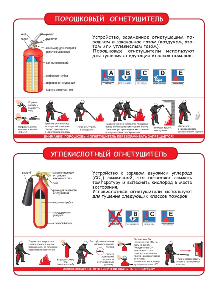 Пожарная безопасность в доме_2012_page-0023.jpg