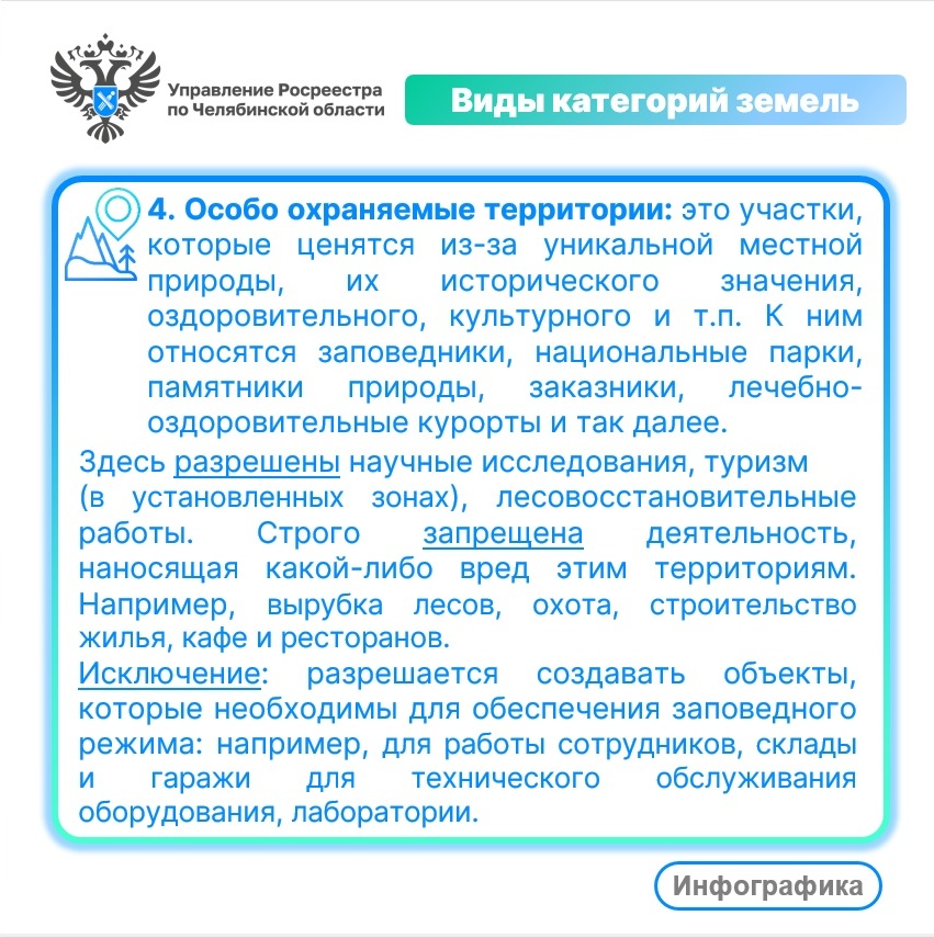 Как определить категорию земли_6.jpg Как определить категорию земли_6.jpg