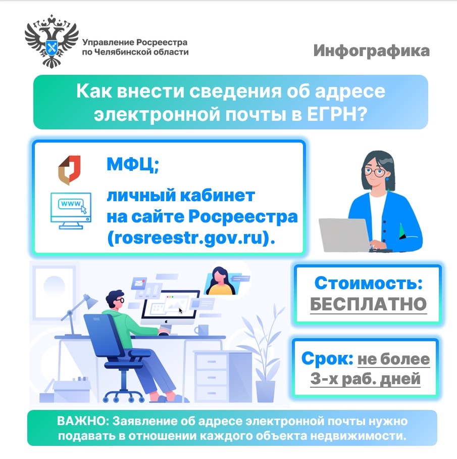 Какие сведения о своей недвижимости можно получать на электронную почту (1).jpg