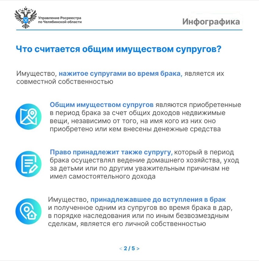 Инфографика о сделках в семье - (2).jpg