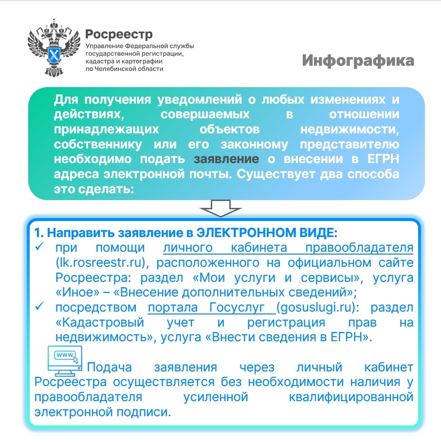 Зачем нужен адрес электронной почты_3.jpg