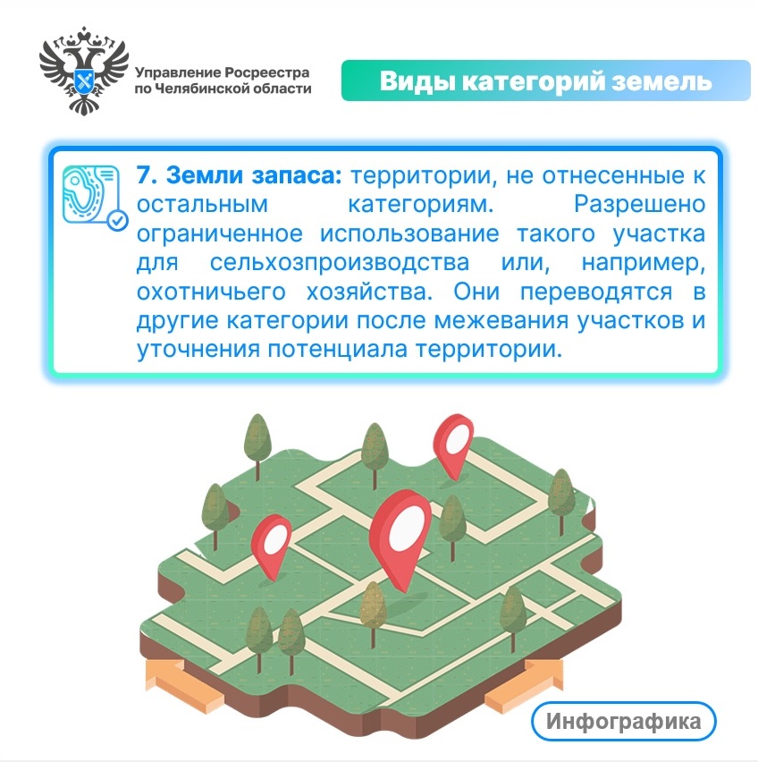 Как определить категорию земли_8.jpg Как определить категорию земли_8.jpg