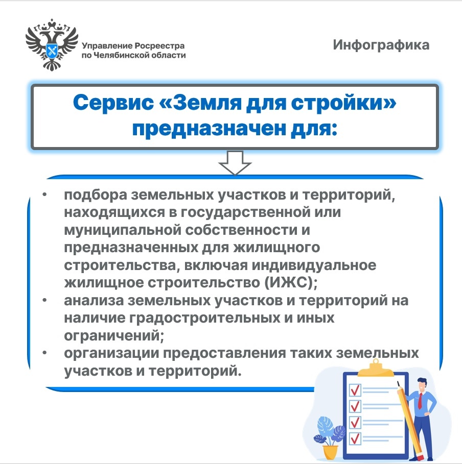 Земля для стройки_Инфографика_ (2).jpg Земля для стройки_Инфографика_ (2).jpg