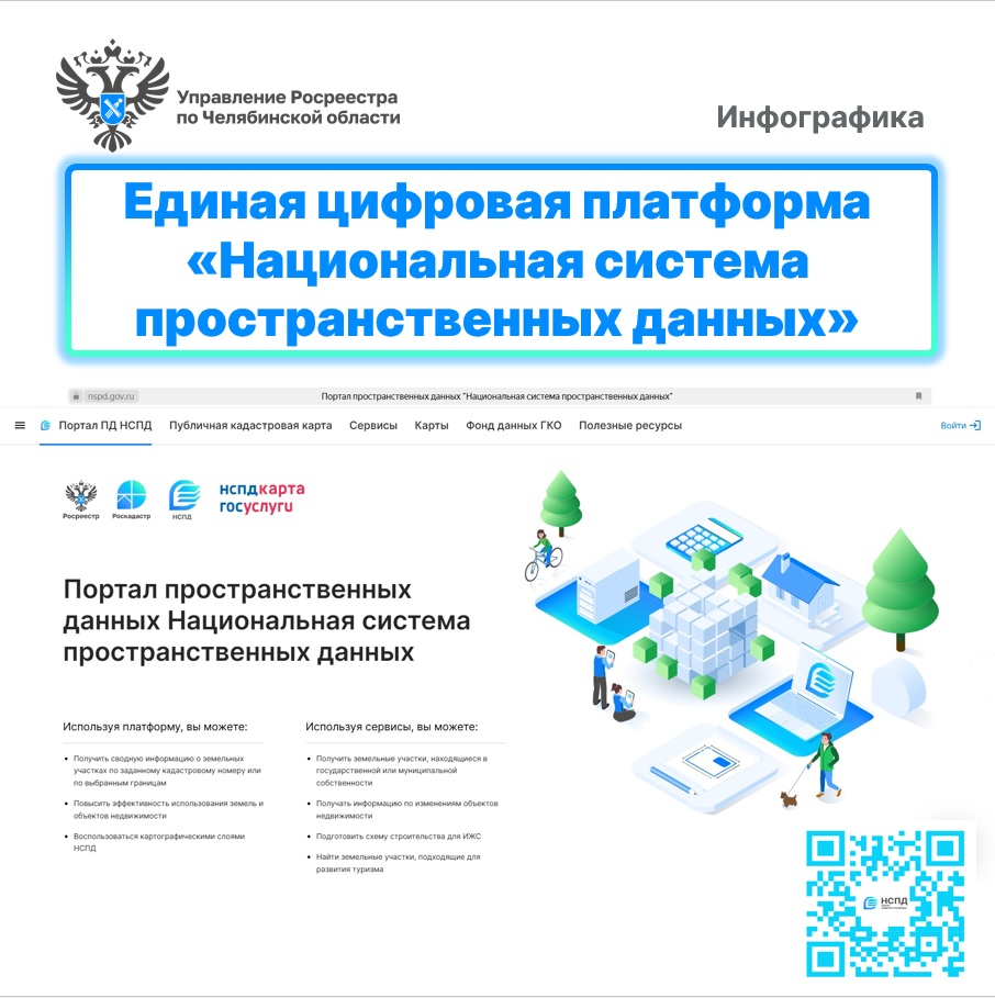 Инфографика НСПД _ (1).jpg