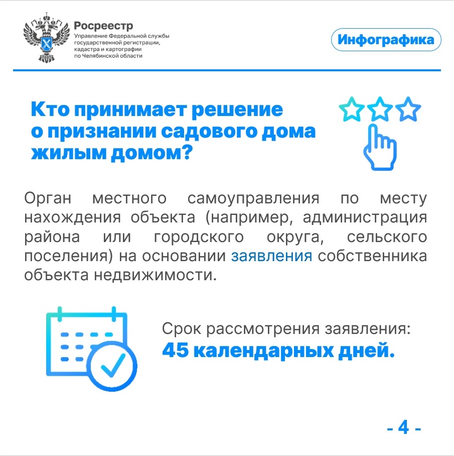 Перевод садового дома в жилой_5.jpg Перевод садового дома в жилой_5.jpg