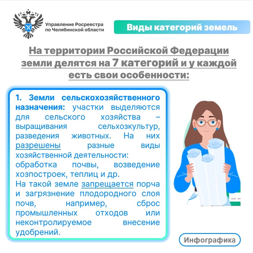 Как определить категорию земли_4.jpg Как определить категорию земли_4.jpg