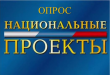 «Национальные проекты: оценка осведомленности населения»