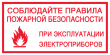 Требование пожарной безопасности при эксплуатации электробытовых отопительных приборов