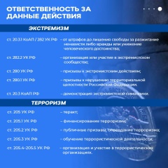 Что такое экстремизм и терроризм, и как преступники вовлекают граждан