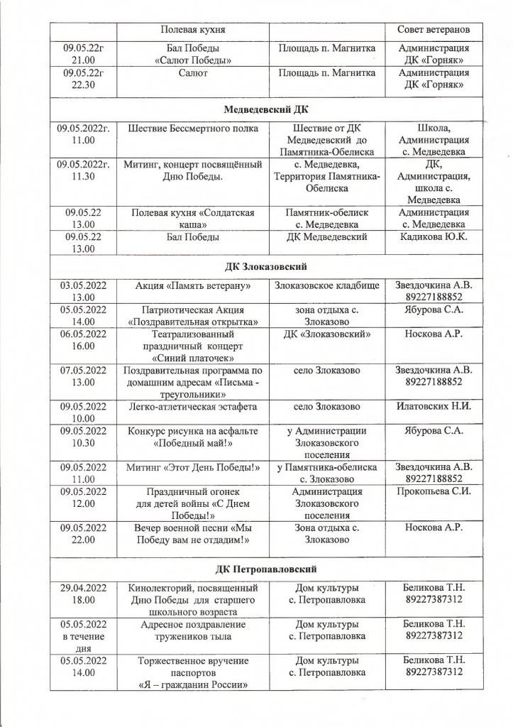 протокол День Победы_page-0003.jpg