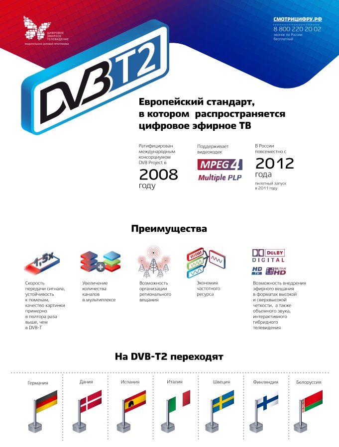 ИНФ 11 Стандарт DVB-T2.jpg